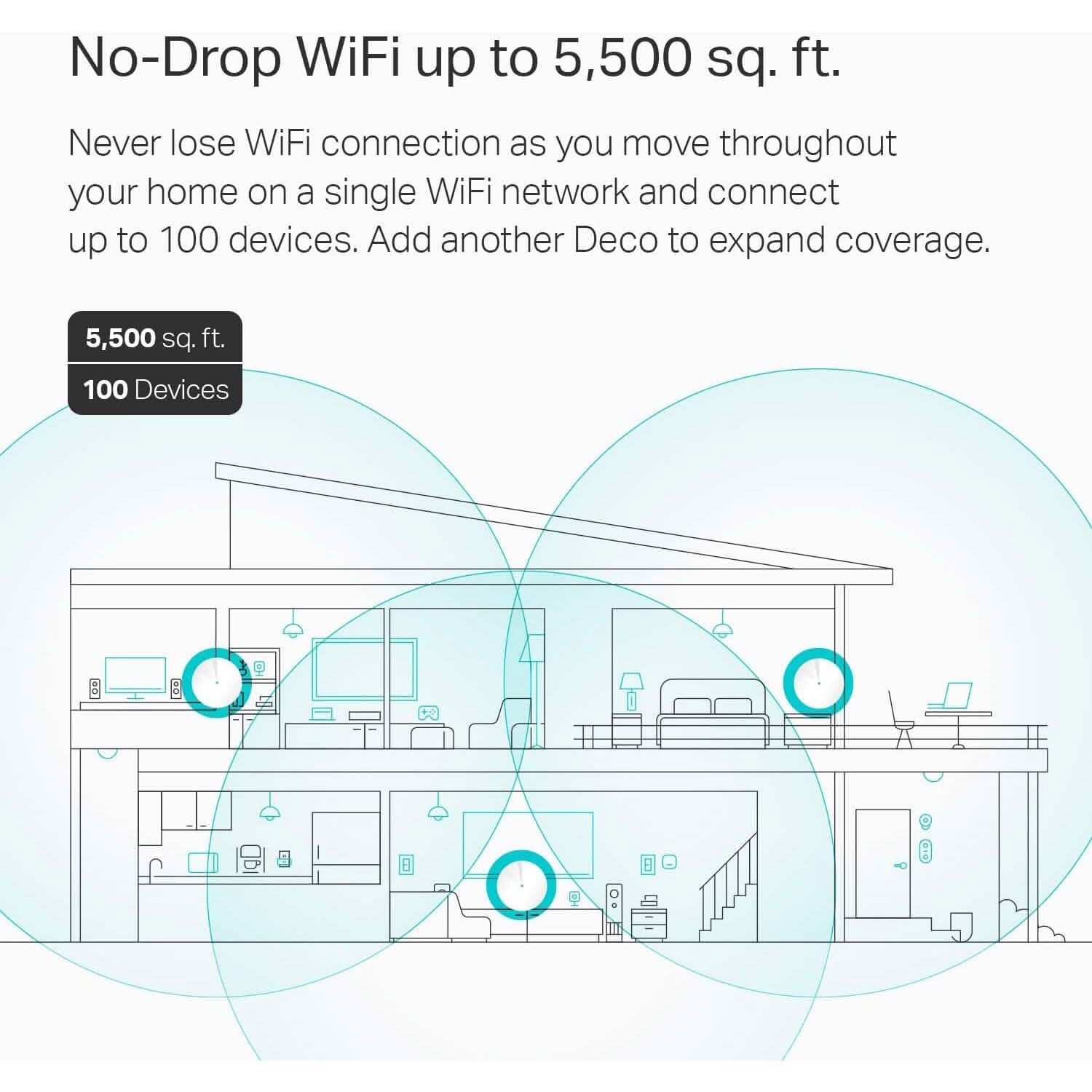 3-Pack: TP-Link Deco Mesh WiFi System Deco M5 WiFi Router/Extender (Refurbished)