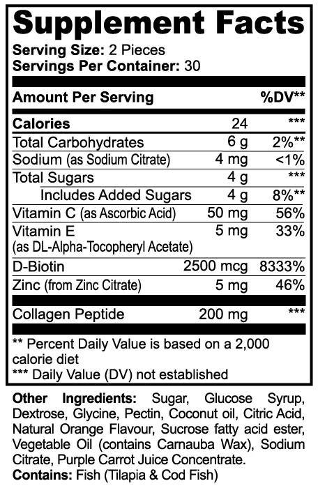 Naysa Nutra - Biotin & Collagen Gummies for Men